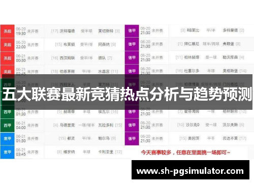 五大联赛最新竞猜热点分析与趋势预测 五大联赛最新竞猜热点分析与趋势预测