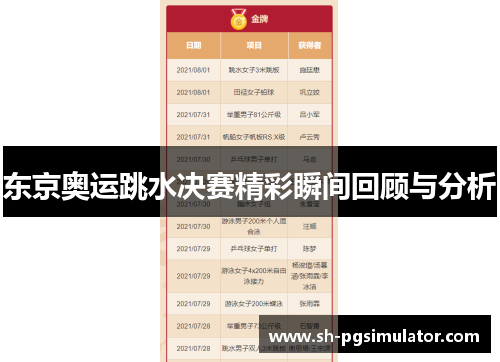 东京奥运跳水决赛精彩瞬间回顾与分析 东京奥运跳水决赛精彩瞬间回顾与分析