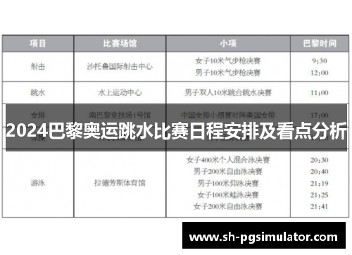2024巴黎奥运跳水比赛日程安排及看点分析